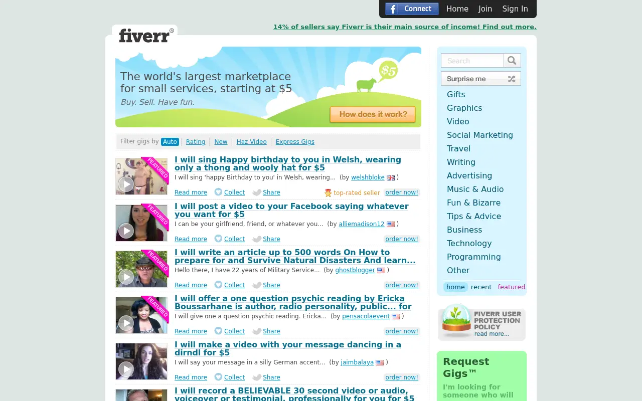 fiverr.com on June 30, 2012