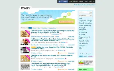 fiverr.com in 2013