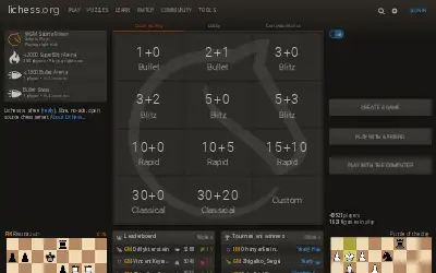 lichess.org in 2022
