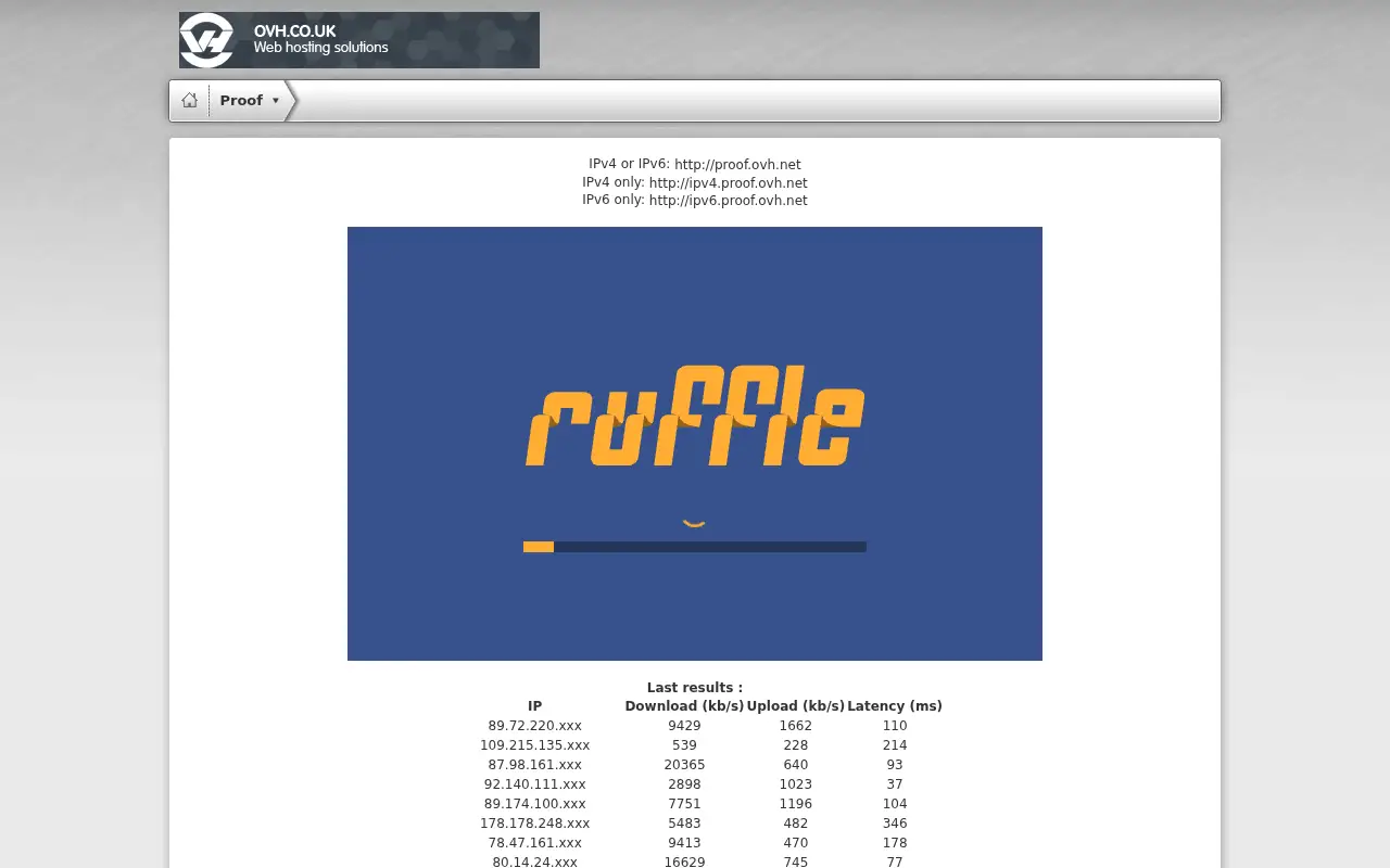 ovh.net in 2011