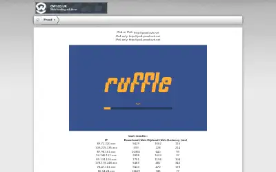 ovh.net in 2011