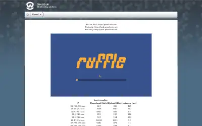 ovh.net in 2012