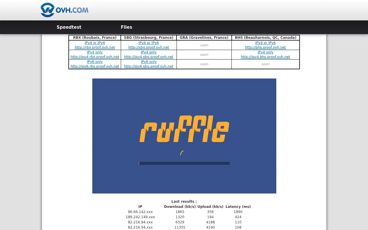 ovh.net in 2014