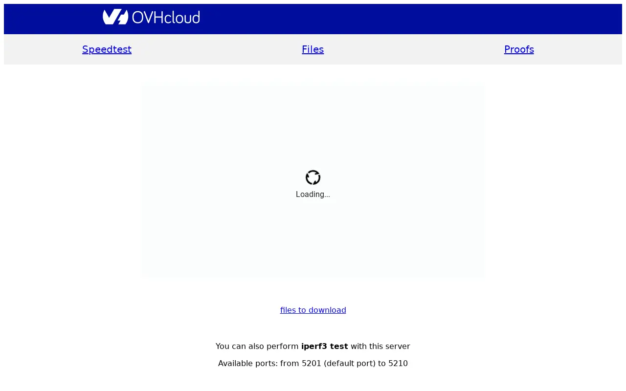 ovh.net in 2022