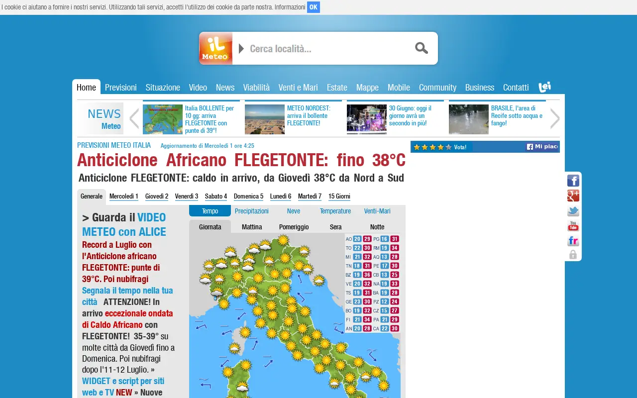 ilmeteo.it in 2015