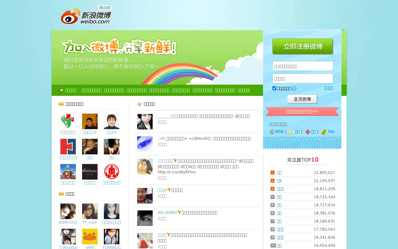 weibo.com in 2012