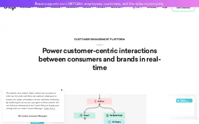 braze.com in 2022