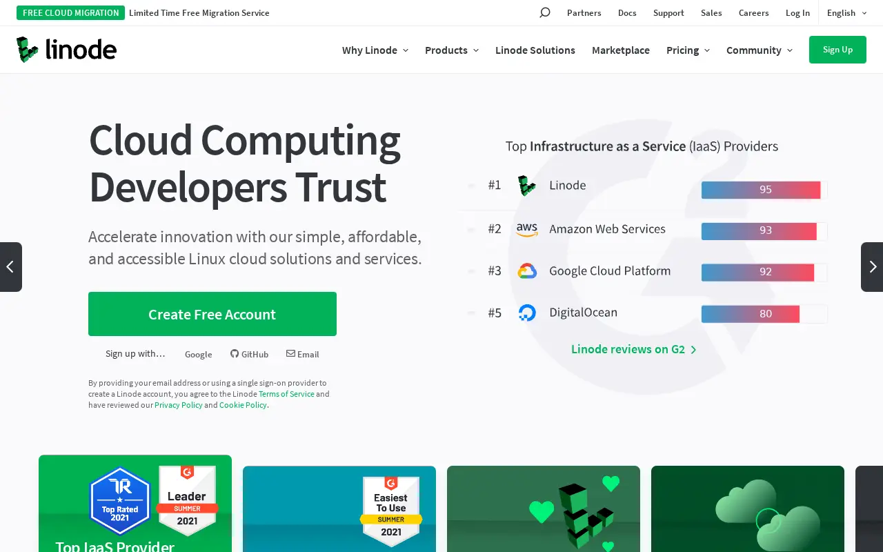 linode.com in 2021