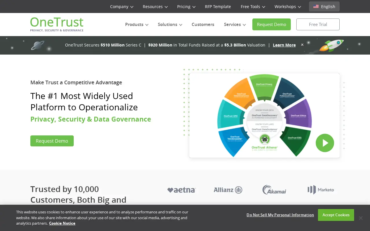 onetrust.com in 2021