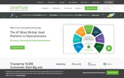 onetrust.com in 2021