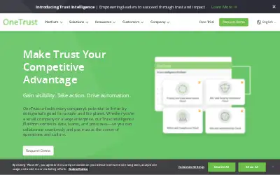 onetrust.com in 2022