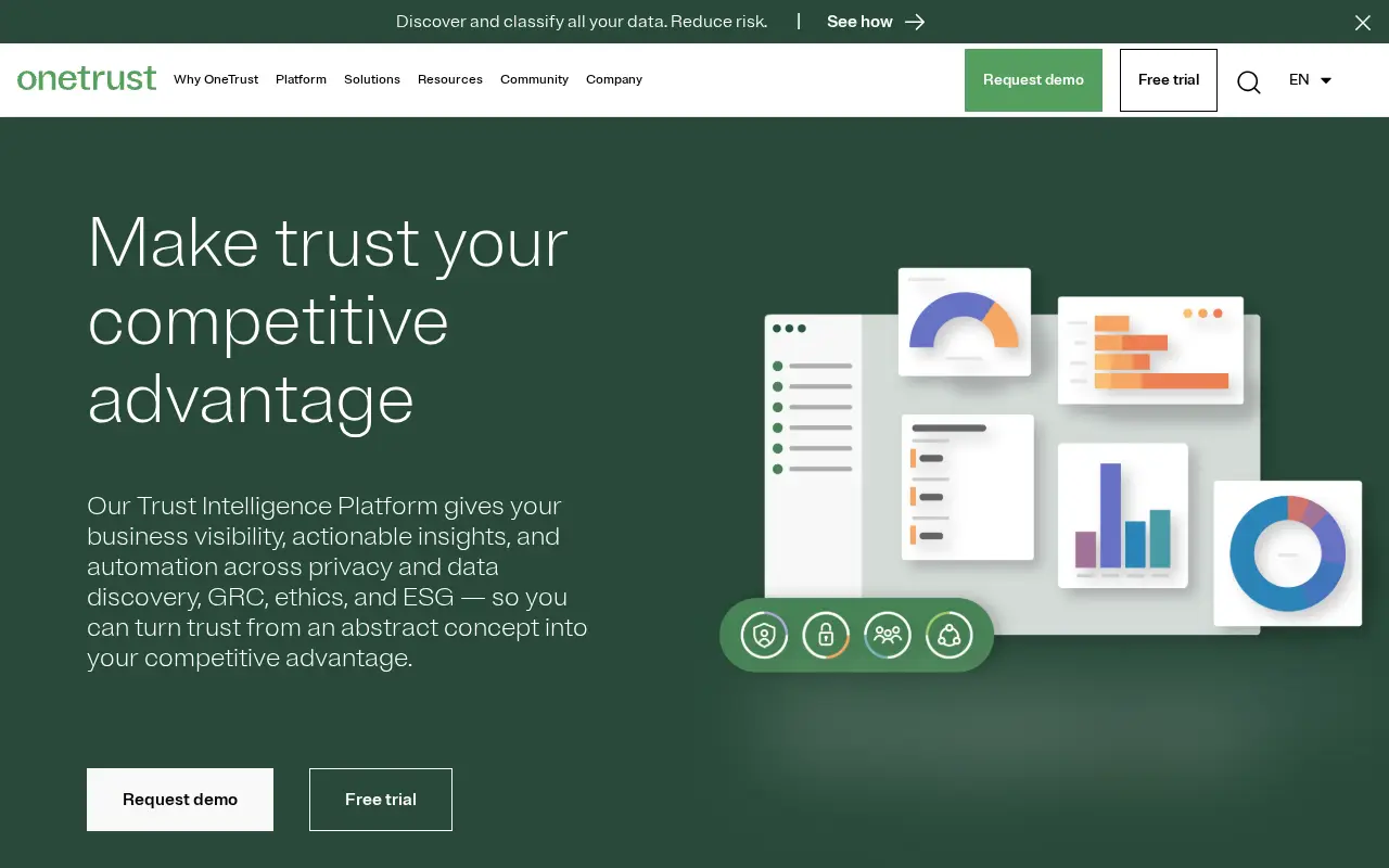 onetrust.com in 2023