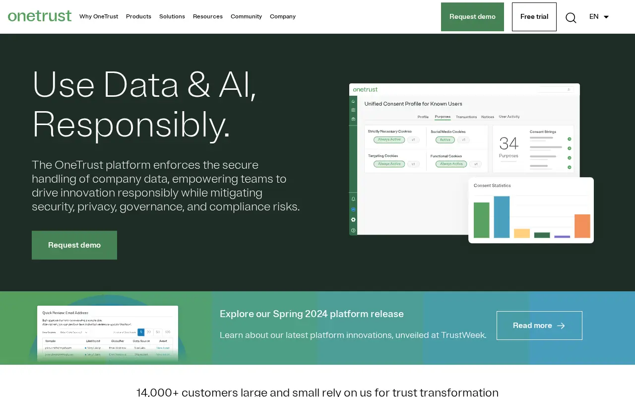 onetrust.com in 2024