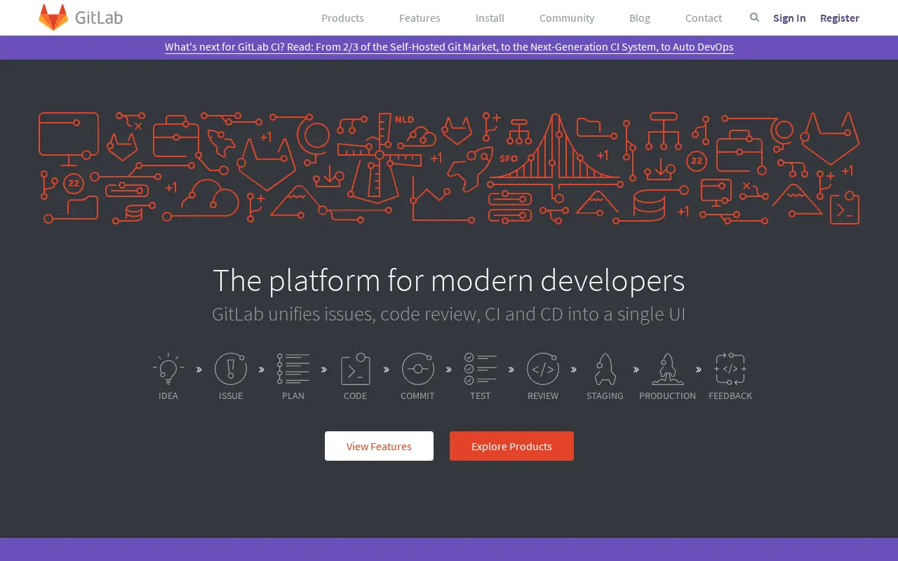 gitlab.com in 2017