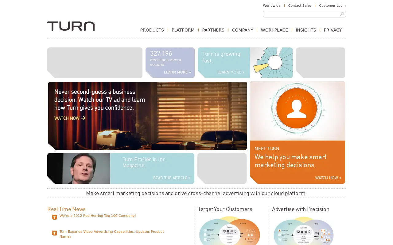 turn.com in 2012