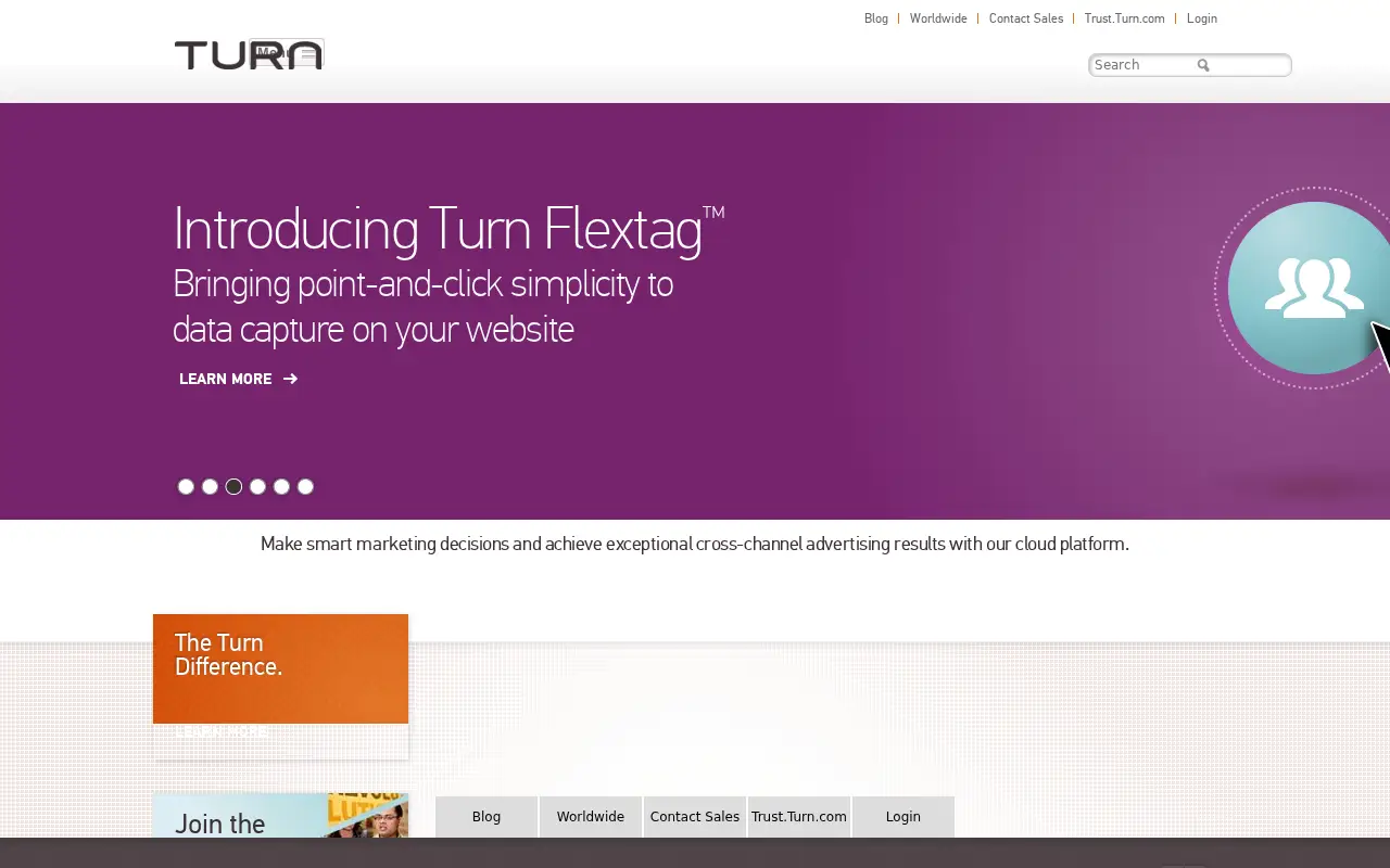 turn.com in 2013