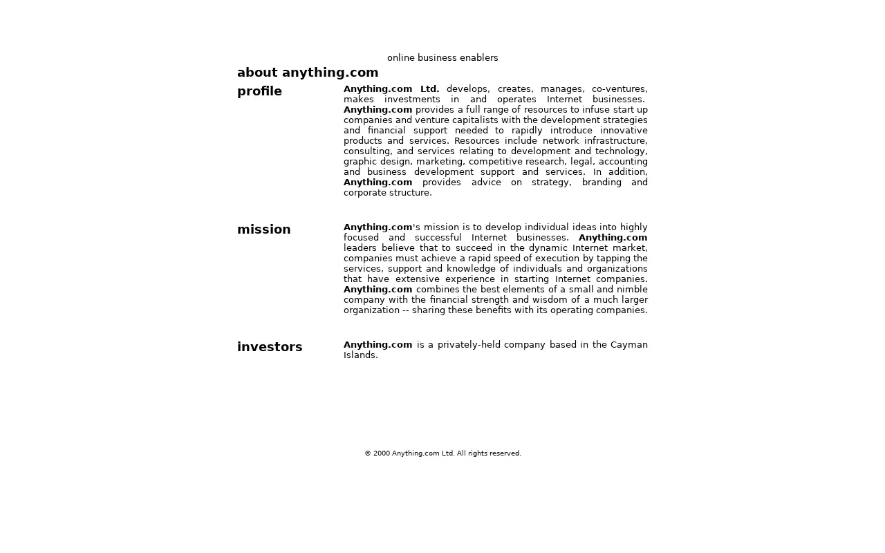notion.com in 2000