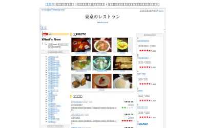 tabelog.com in 2005