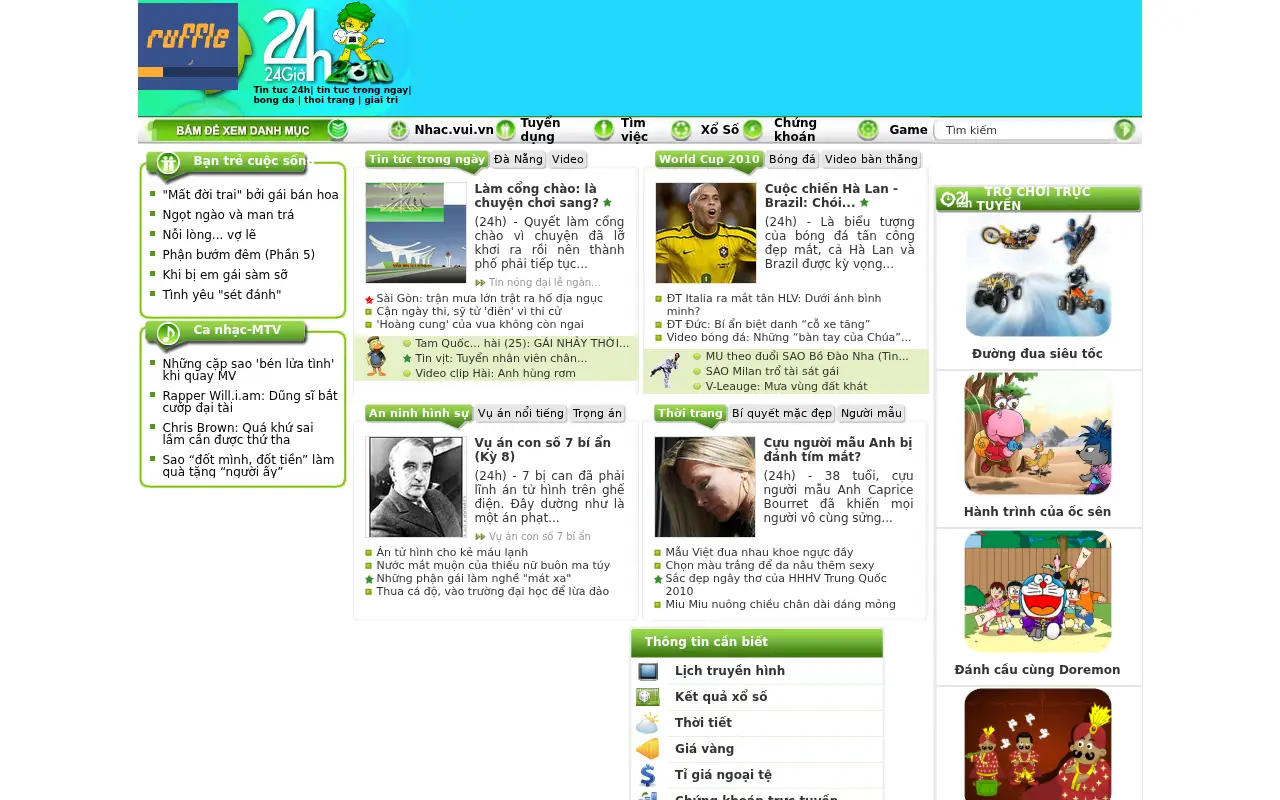 24h.com.vn in 2010