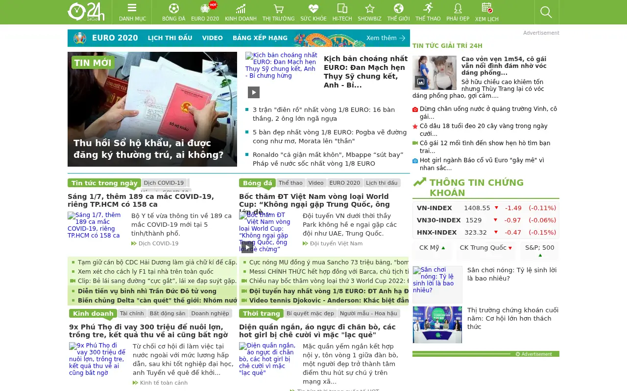 24h.com.vn in 2021