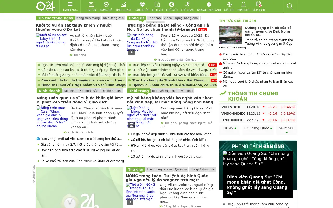 24h.com.vn in 2023