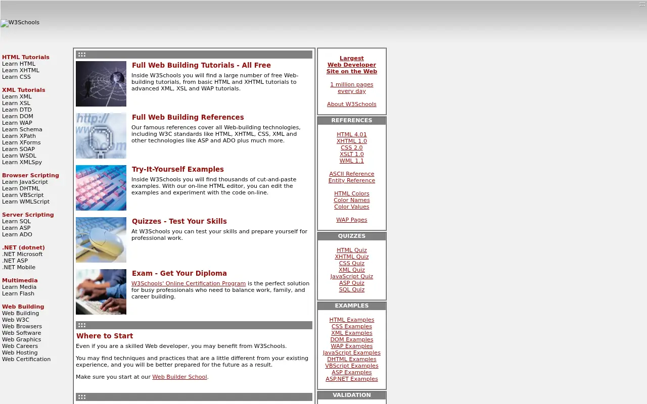 w3schools.com in 2003