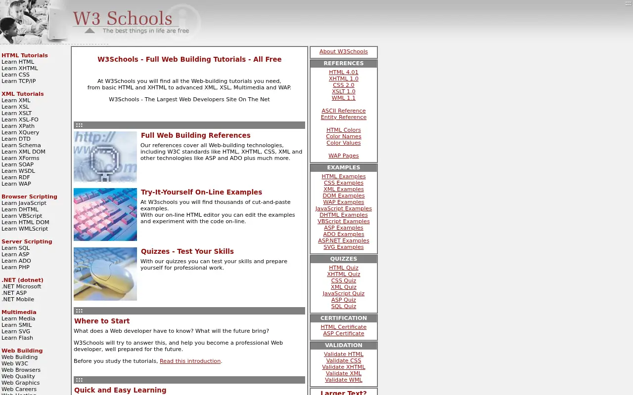w3schools.com in 2004