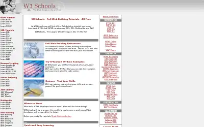w3schools.com in 2004
