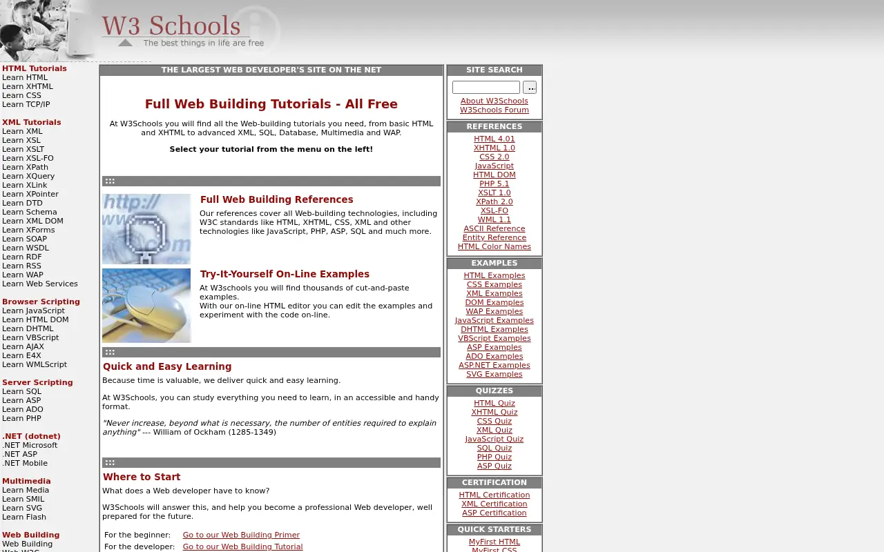 w3schools.com in 2006