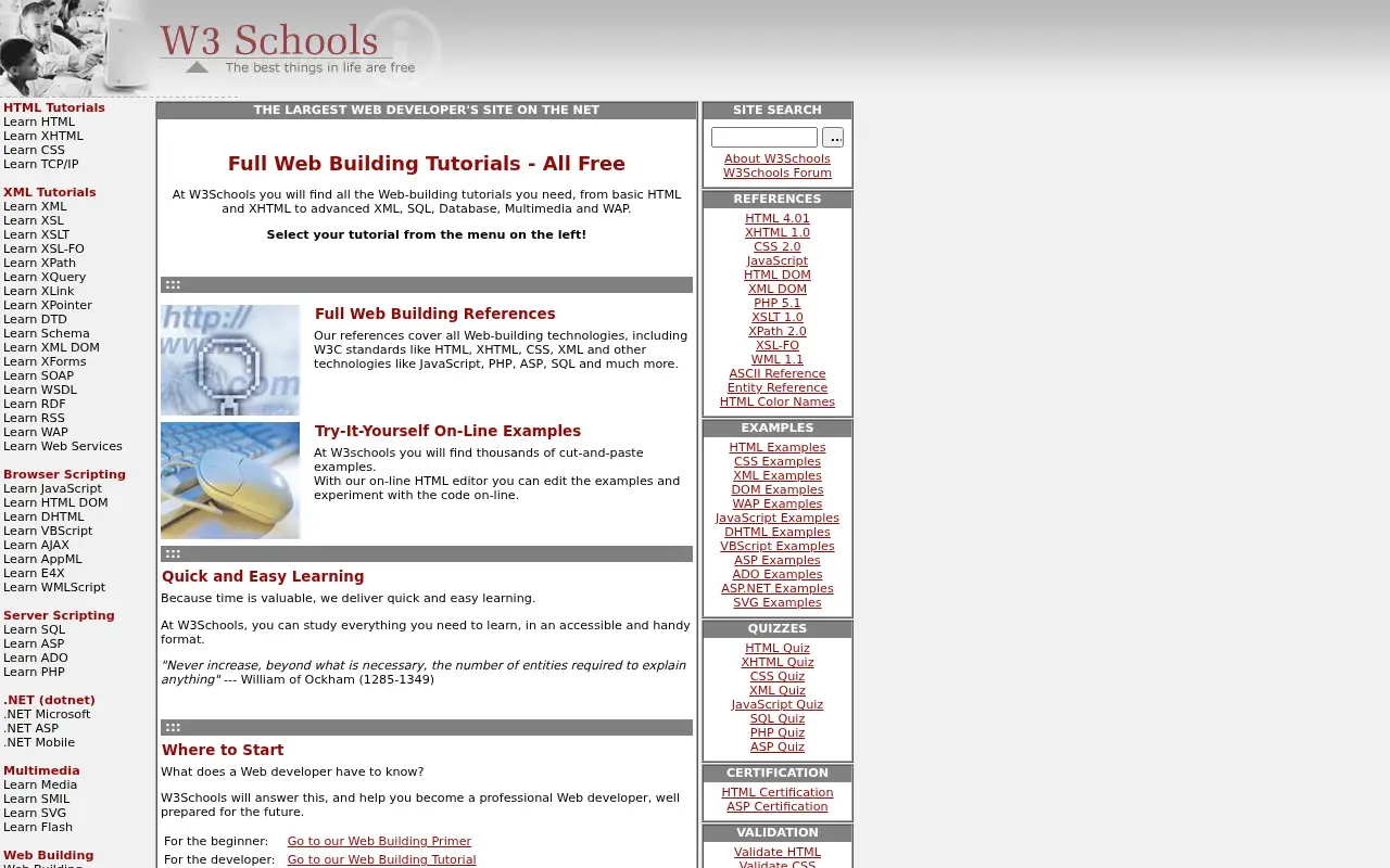 w3schools.com in 2007