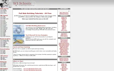 w3schools.com in 2008