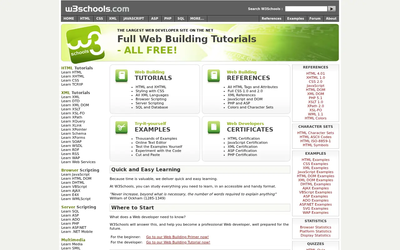 w3schools.com in 2009