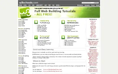 w3schools.com in 2010