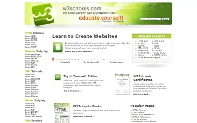 w3schools.com in 2011