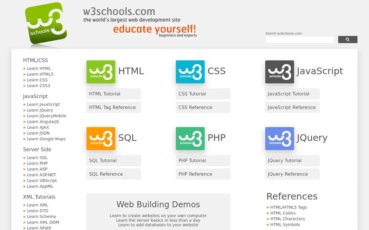 w3schools.com in 2014
