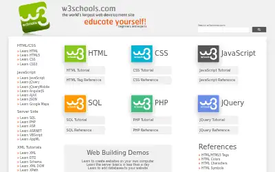 w3schools.com in 2014