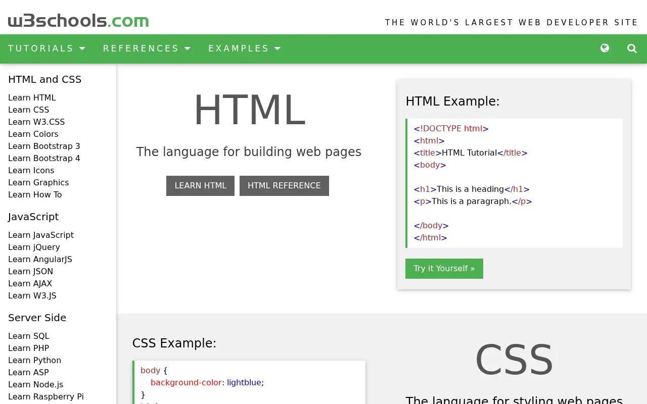 w3schools.com in 2018