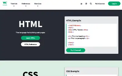 w3schools.com in 2021