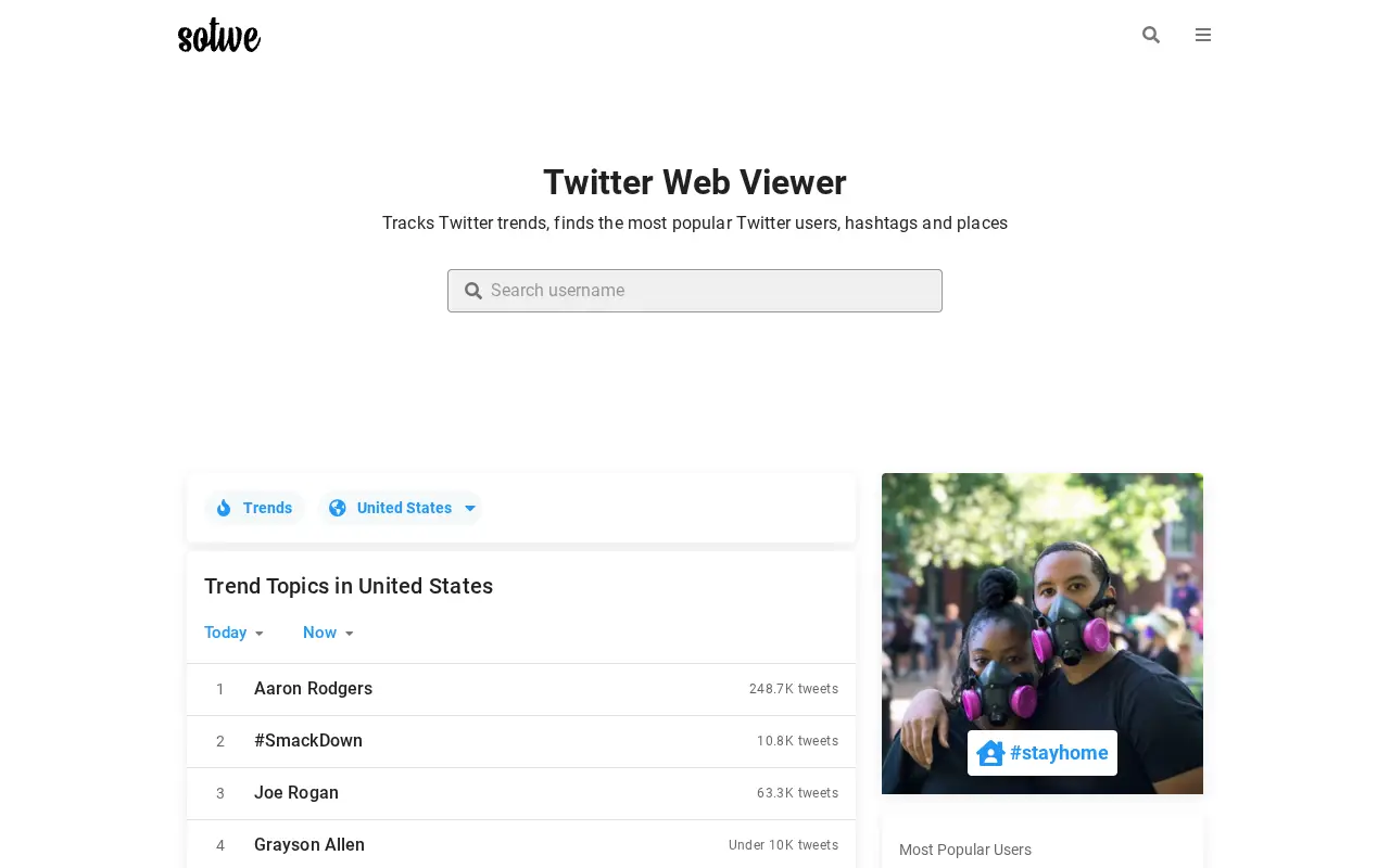 sotwe.com in 2021