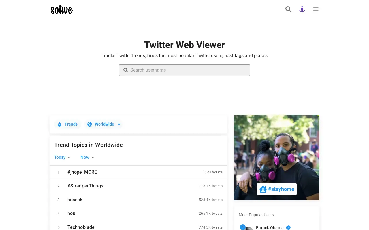 sotwe.com in 2022