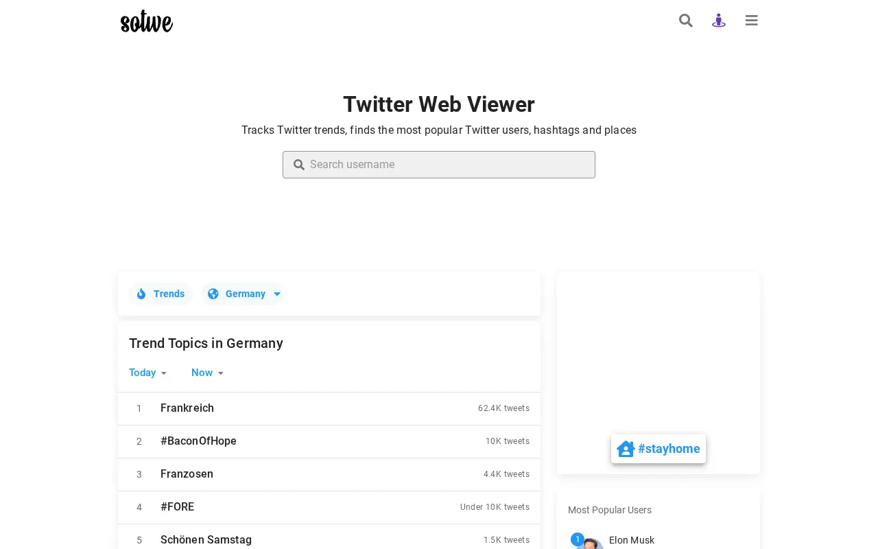 sotwe.com in 2023