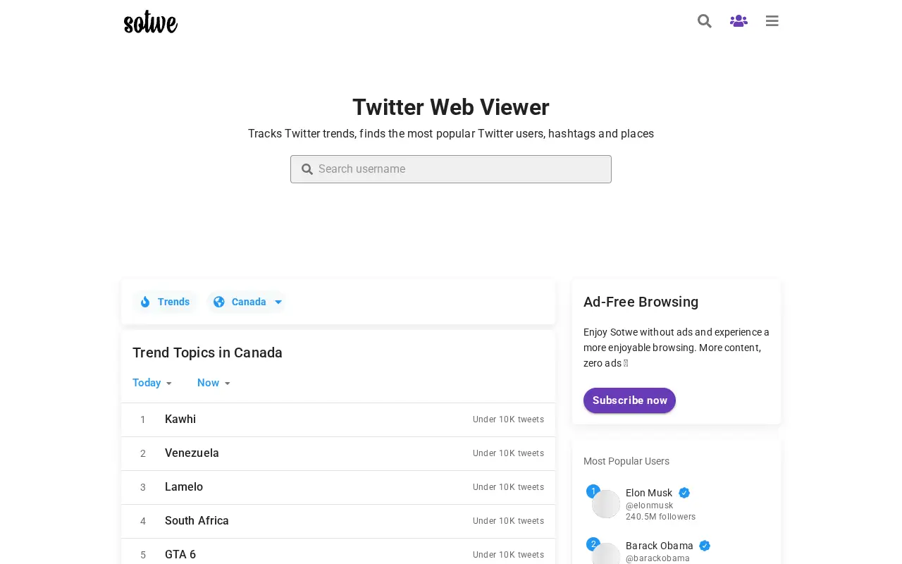 sotwe.com in 2026