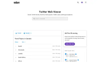sotwe.com in 2026