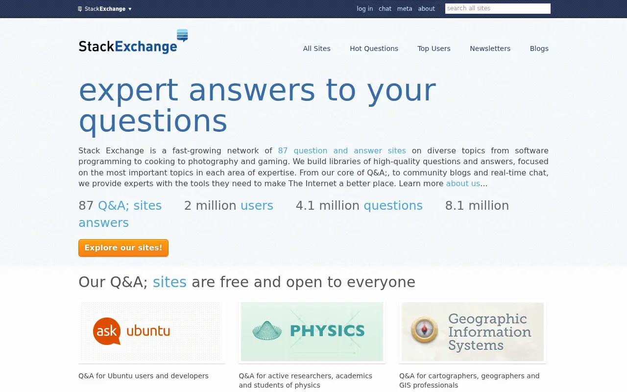 stackexchange.com in 2012