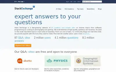 stackexchange.com in 2012
