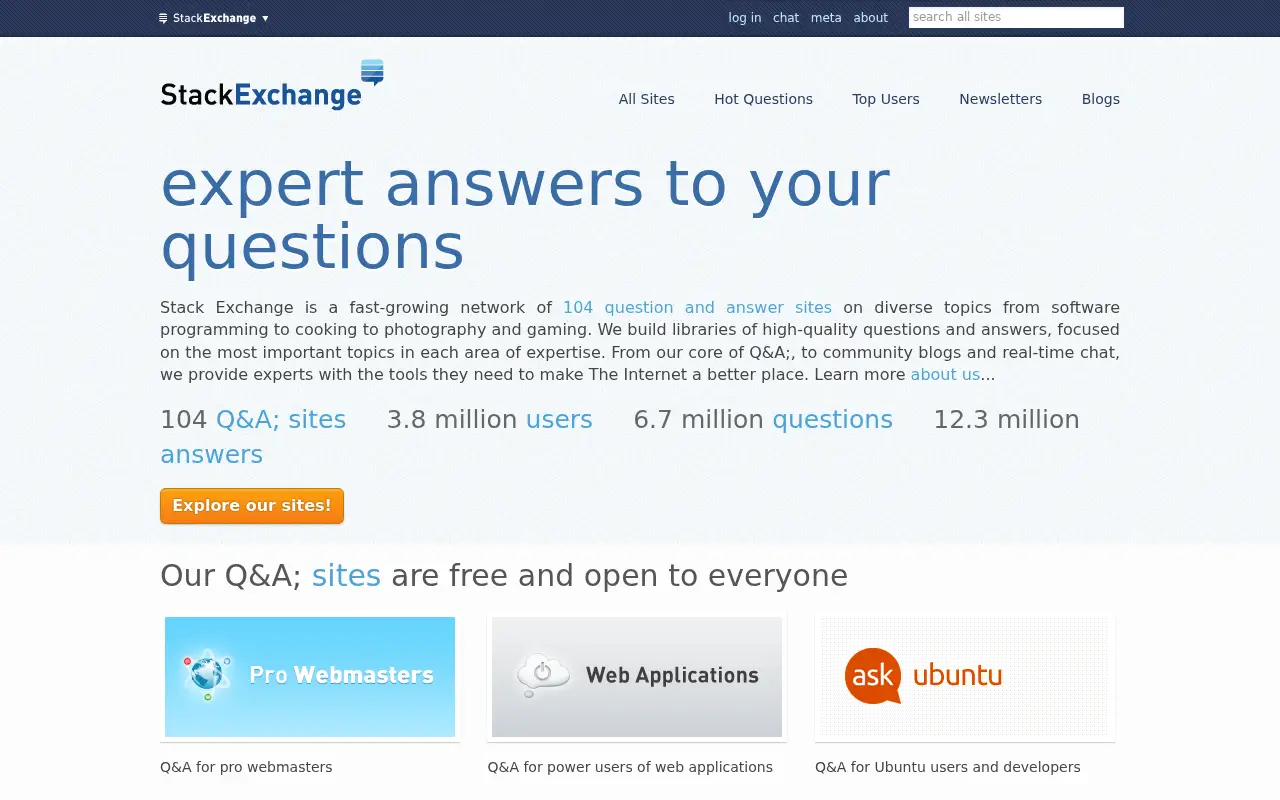 stackexchange.com in 2013