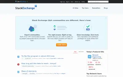 stackexchange.com in 2015