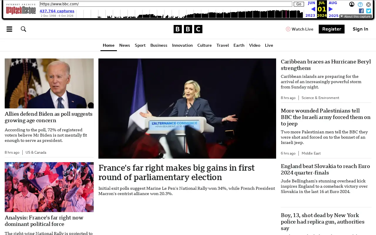 bbc.co.uk in 2024