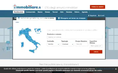immobiliare.it in 2015