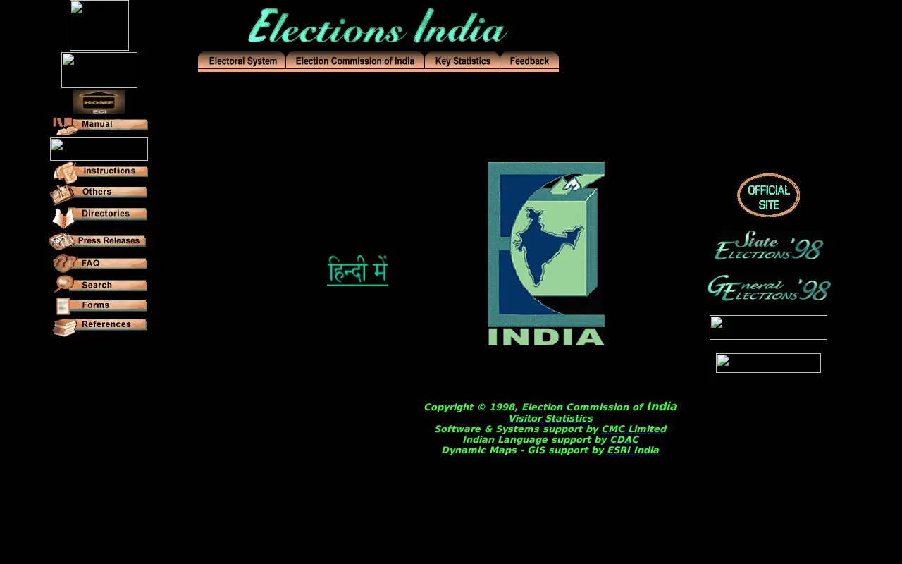 eci.gov.in in 1998